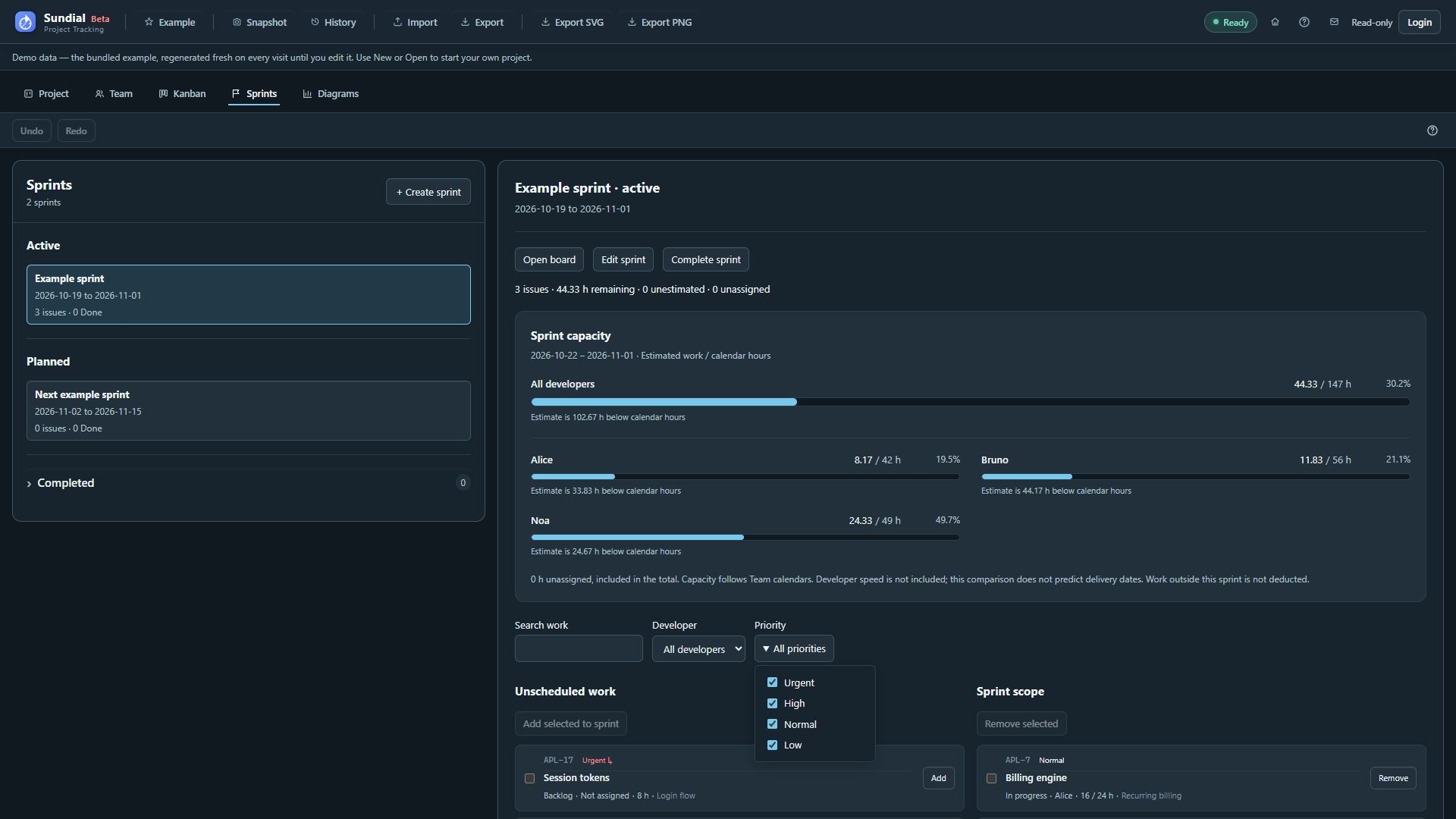 Sprint planning with the Priority filter expanded and the new Example scope.